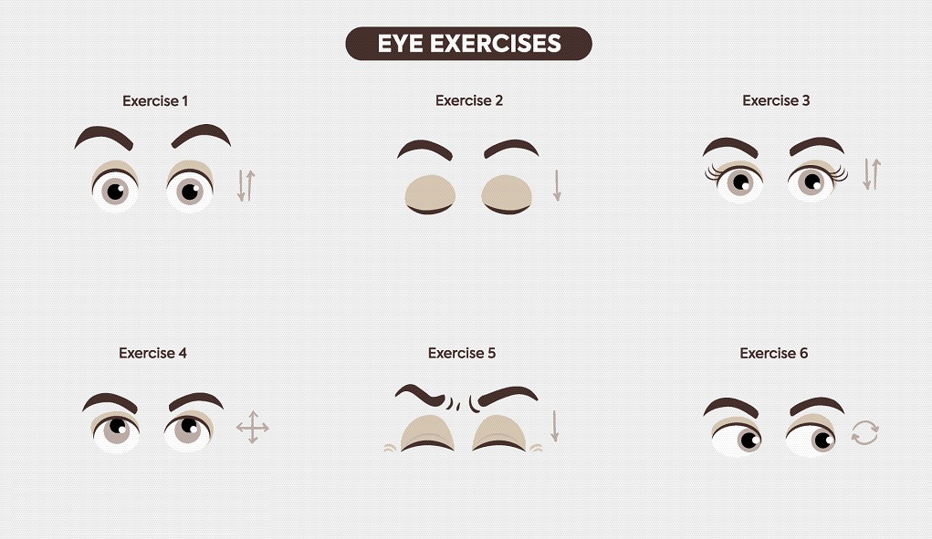 How to Exercise Your Eyes